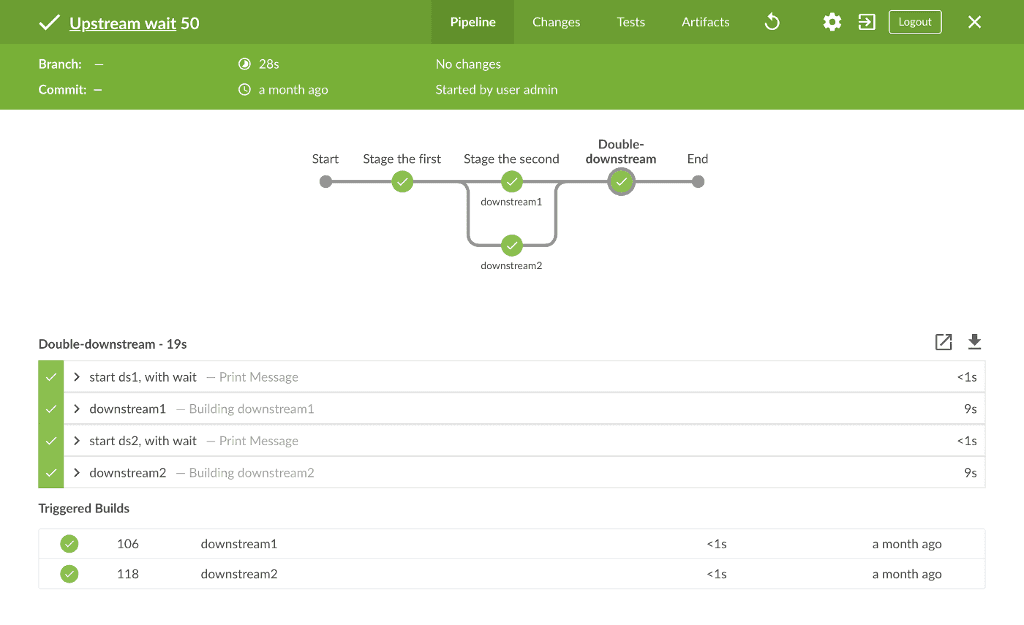 Visualizing Downstream Jobs