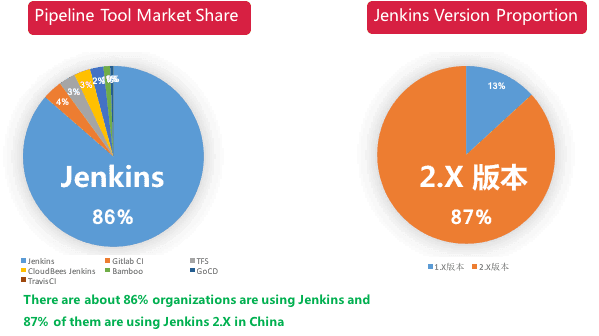 0A77A42D 0BFA 49AA 80E0 3D7FC0997261